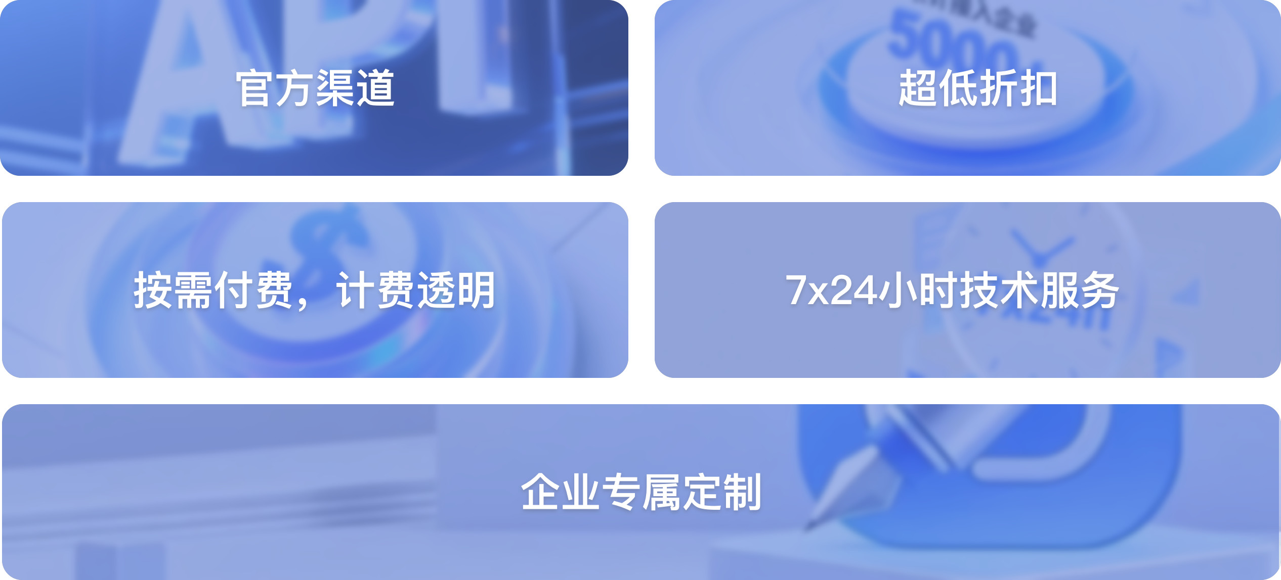 优势